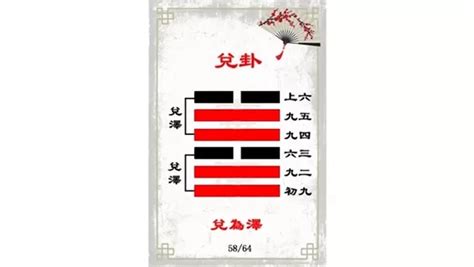 兌命|解讀易經（第五十八卦）——兌卦